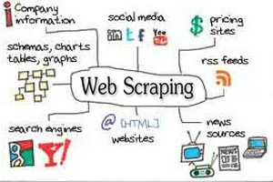 web-scraping