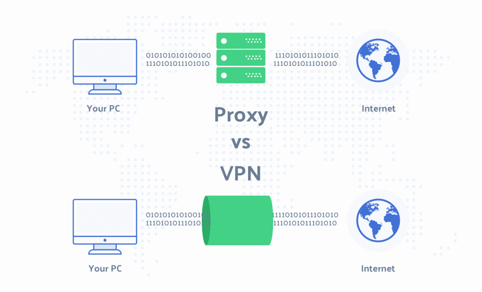 proxy vs vpn