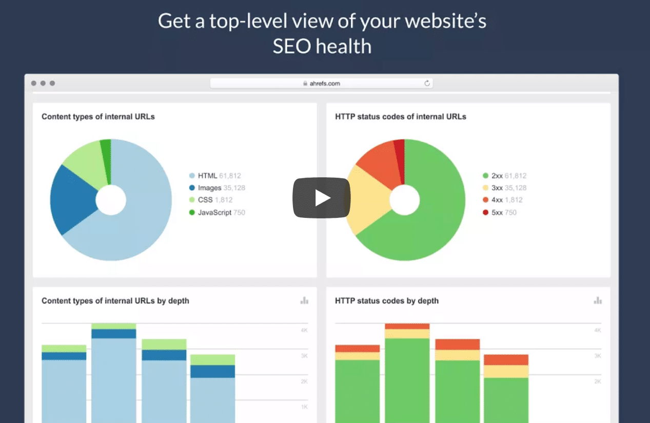 Ahrefs Site Audit Feature