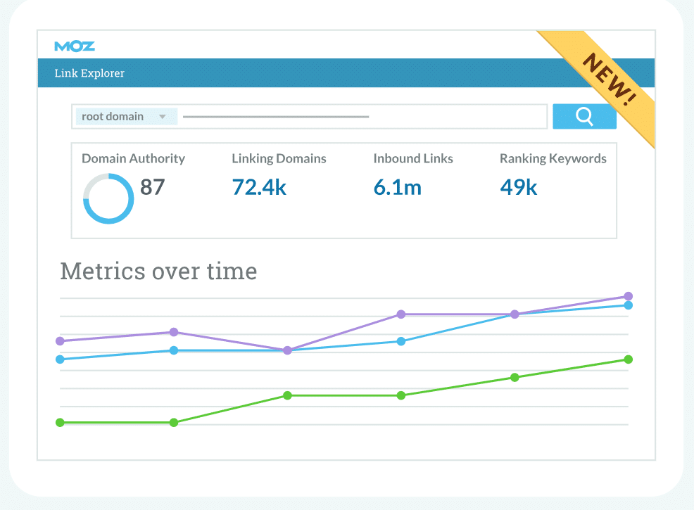 MozPro Link Explorer