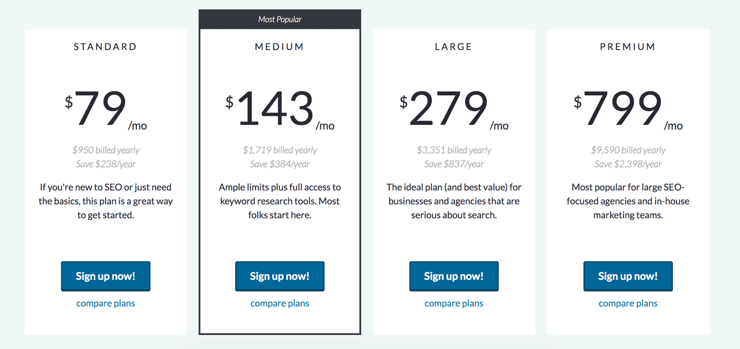 MozPro Pricing Plans