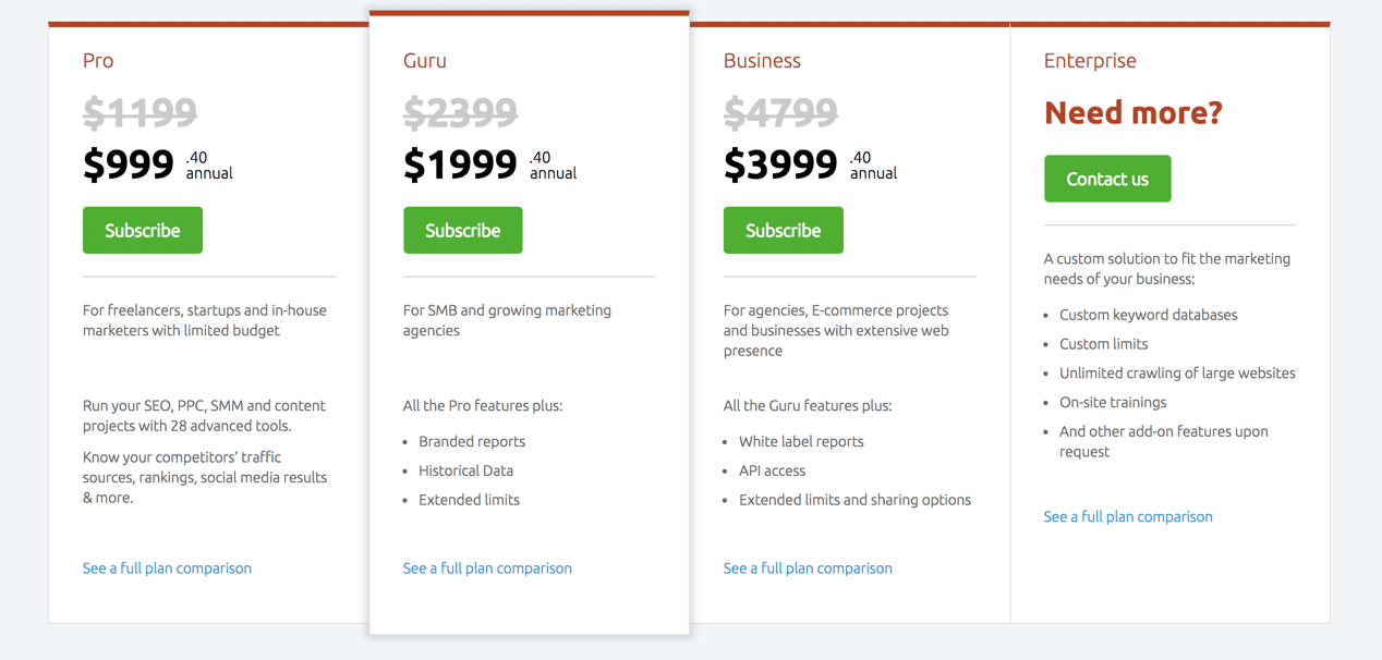 SEMRush Pricing Structure