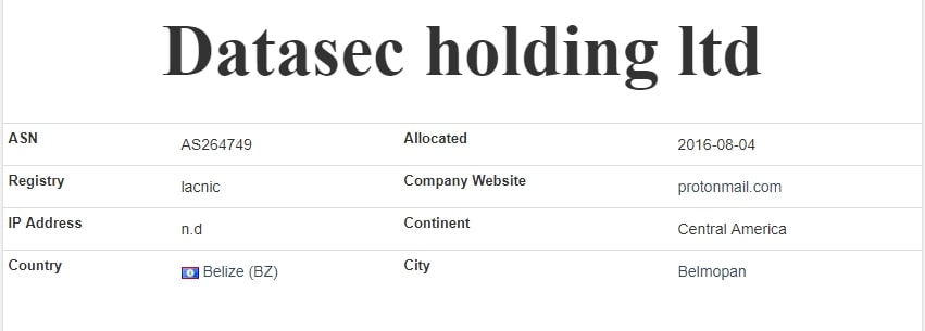 ProtonVPN and ProtonMail Connected to Tesonet