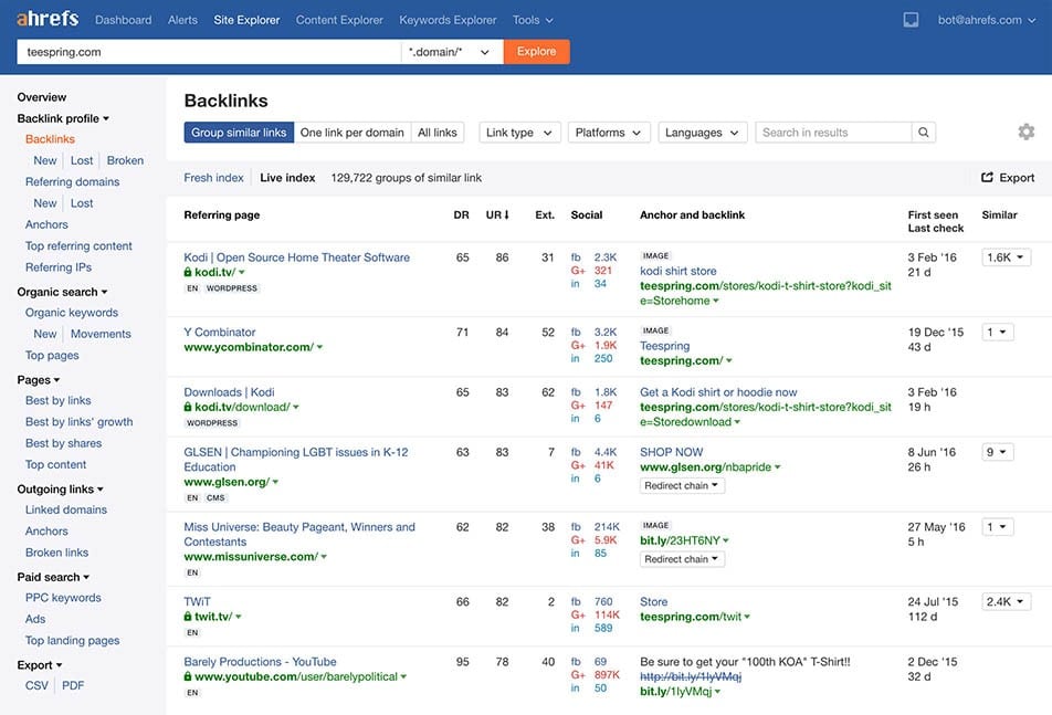 Ahrefs Backlink Checking Tool