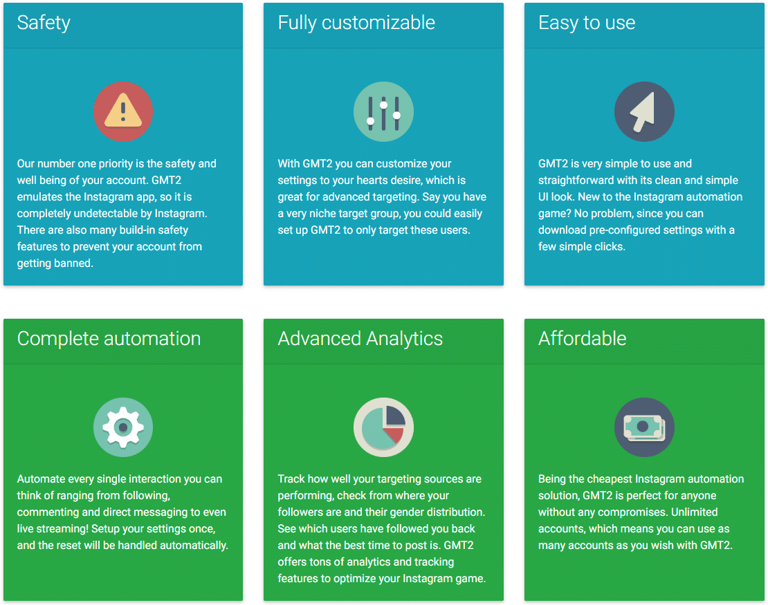 How does the GMT2 works