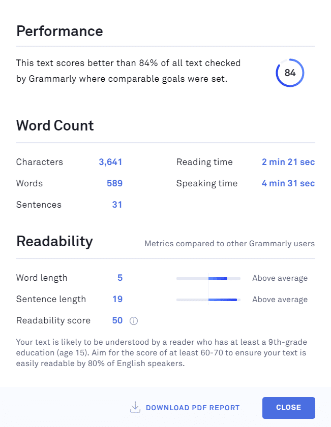 Grammarly Plagiarism Report