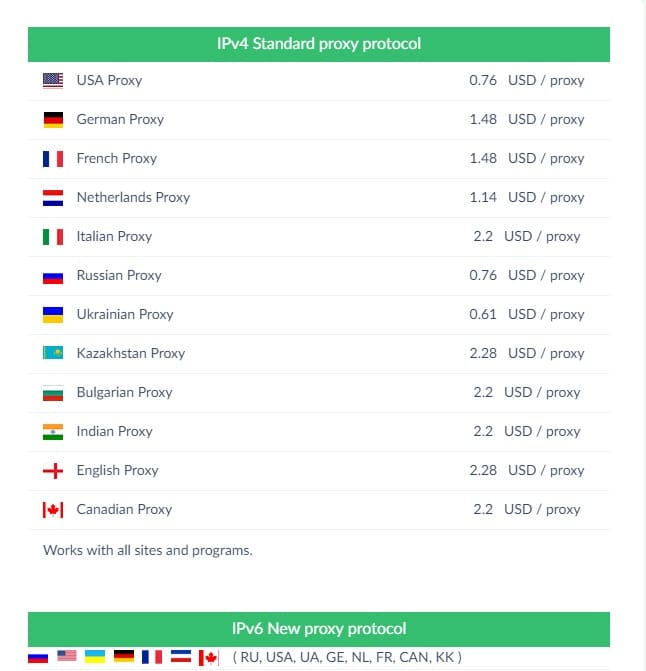 Proxy Protocol