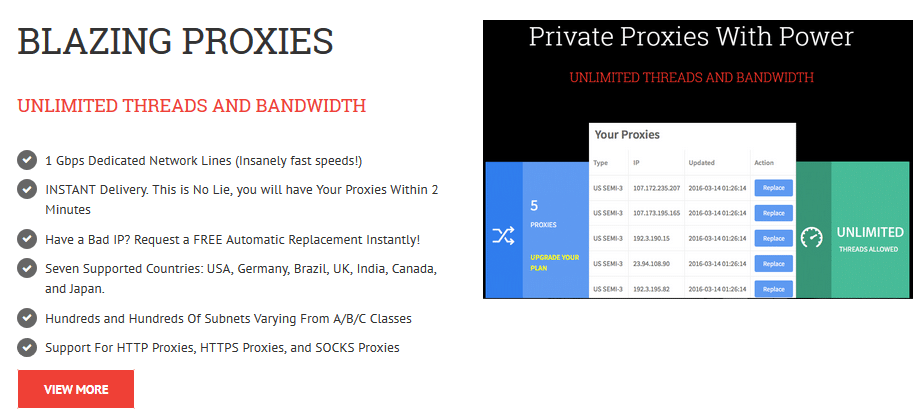 blazing proxies