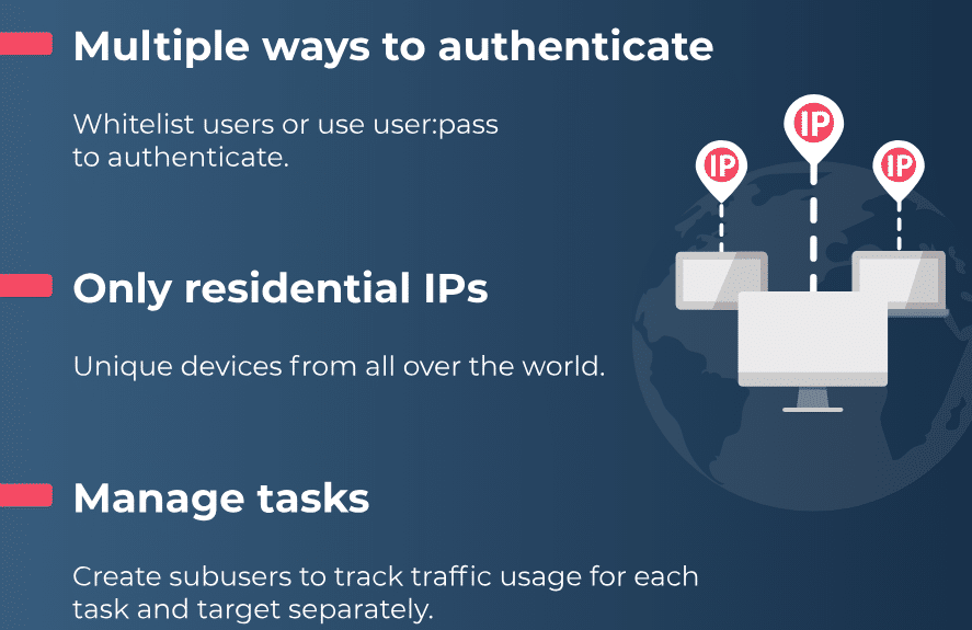 residential IPs of smartproxy