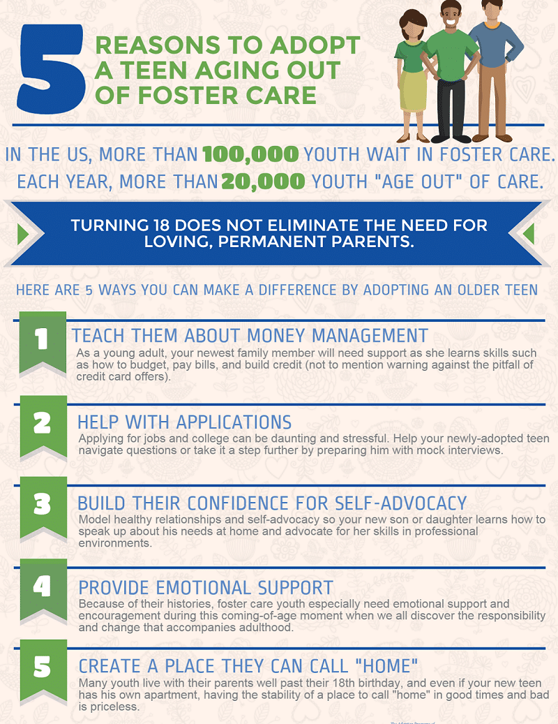 5 Applications which Parents Should Take Care About