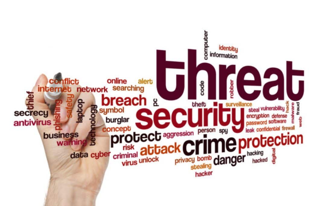 IT Threats 5 Biggest Threats To IT, And The Best Solution To Help You Stay Safe