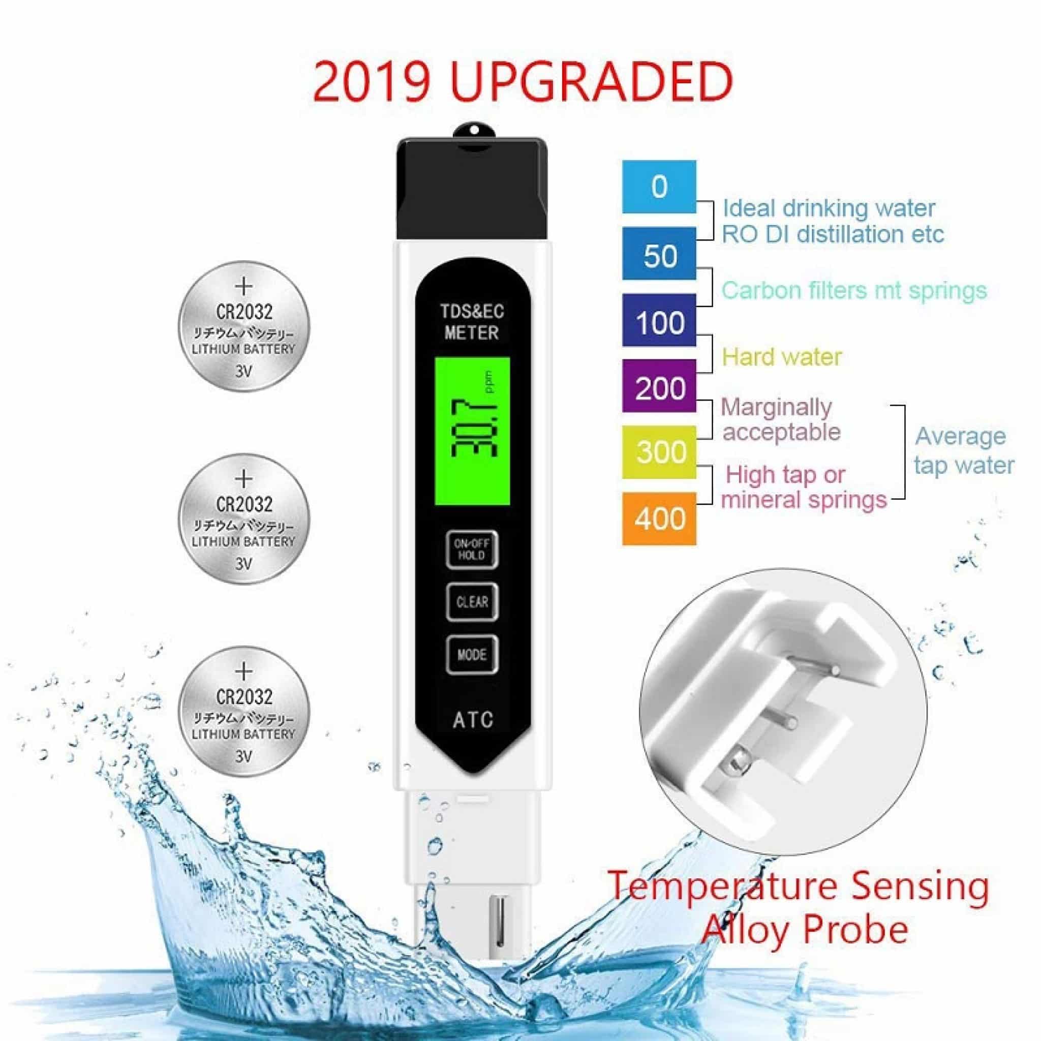 Best Water Test Kit 2022 Check Quality of your Drinking Water Now!