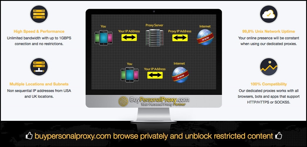 BuyPersonalProxy Review
