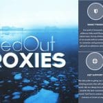 IcedOutProxies Review