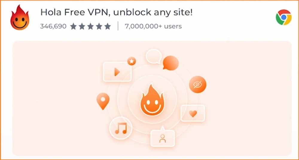 Hola VPN for Free uses