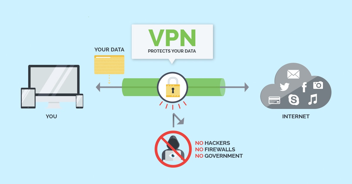 No log with vpn servers