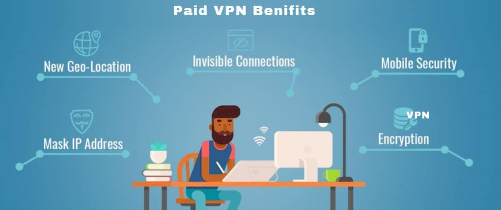 paid VPN benifits