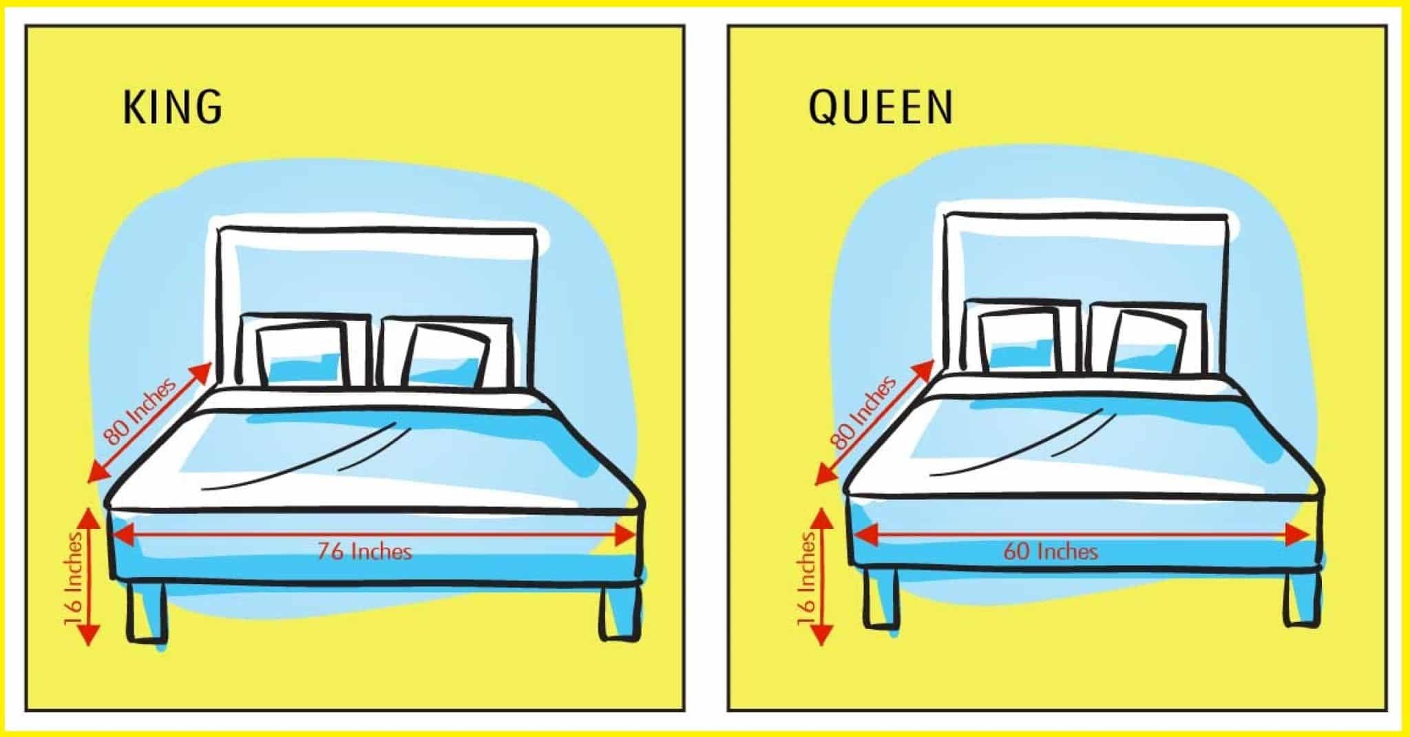 king-vs-queen-bed-which-size-is-right-for-you-techuseful