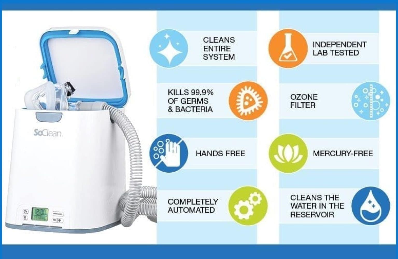 Soclean 2 Cpap Cleaner Review 2023 Pros & Cons TechUseful