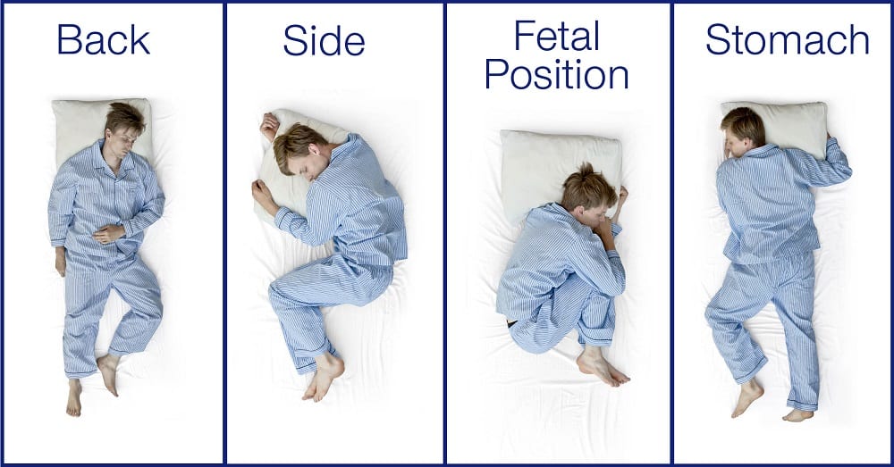 Sleeping Positions