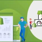 Ways to Drive Sales to Your Shopify Store