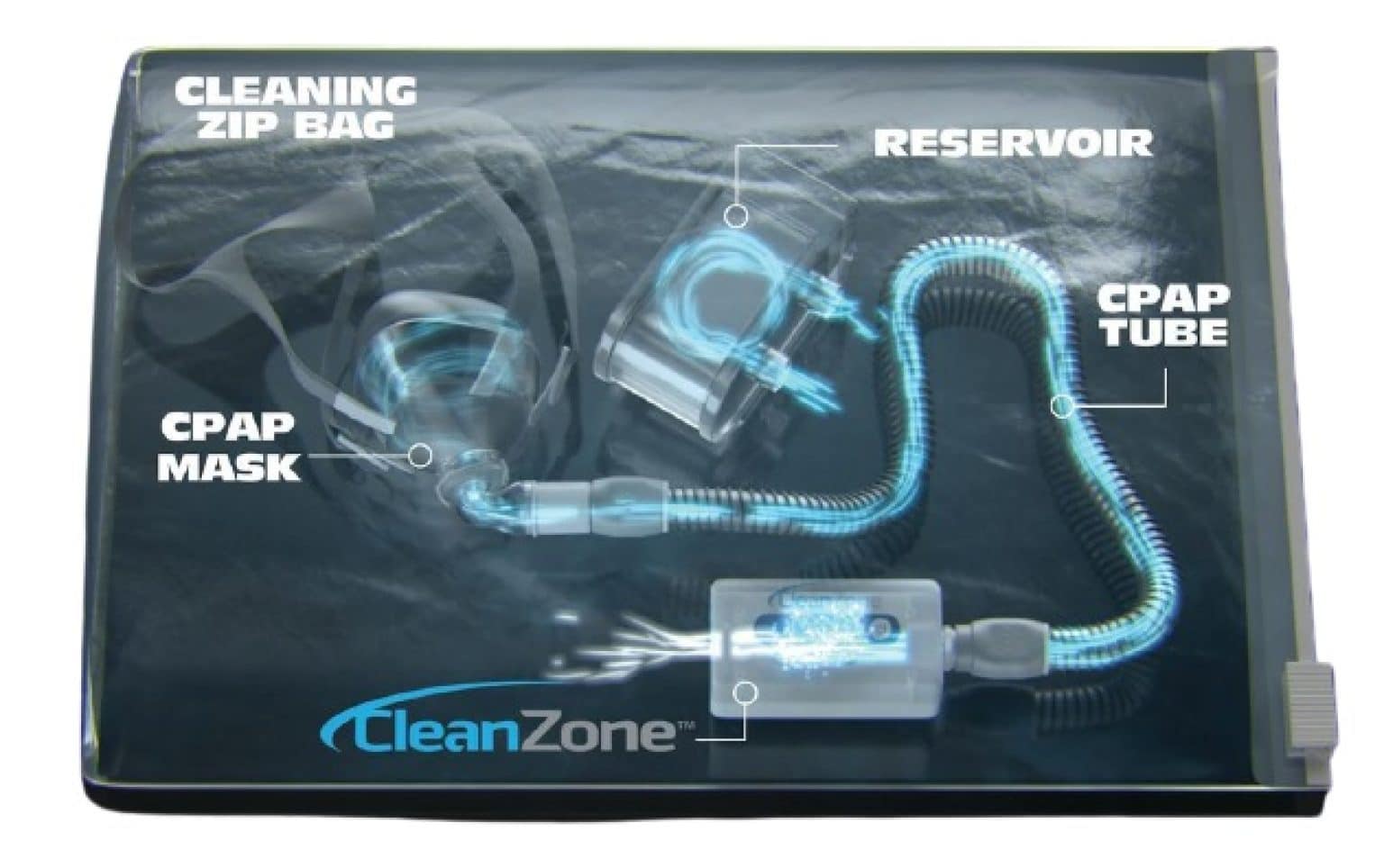 Clean Zone CPAP Cleaner Review Is It Worth to Buy? TechUseful