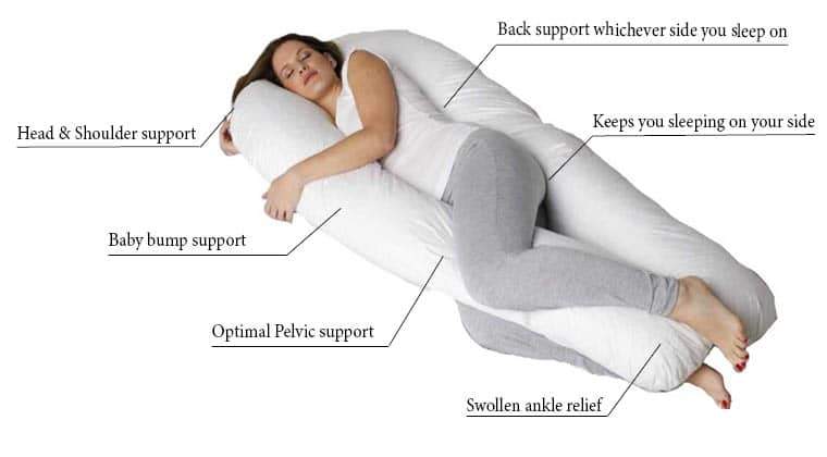 pregnancy pillow advantages