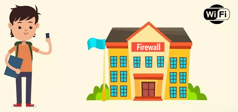 use smartphone to bypass firewall