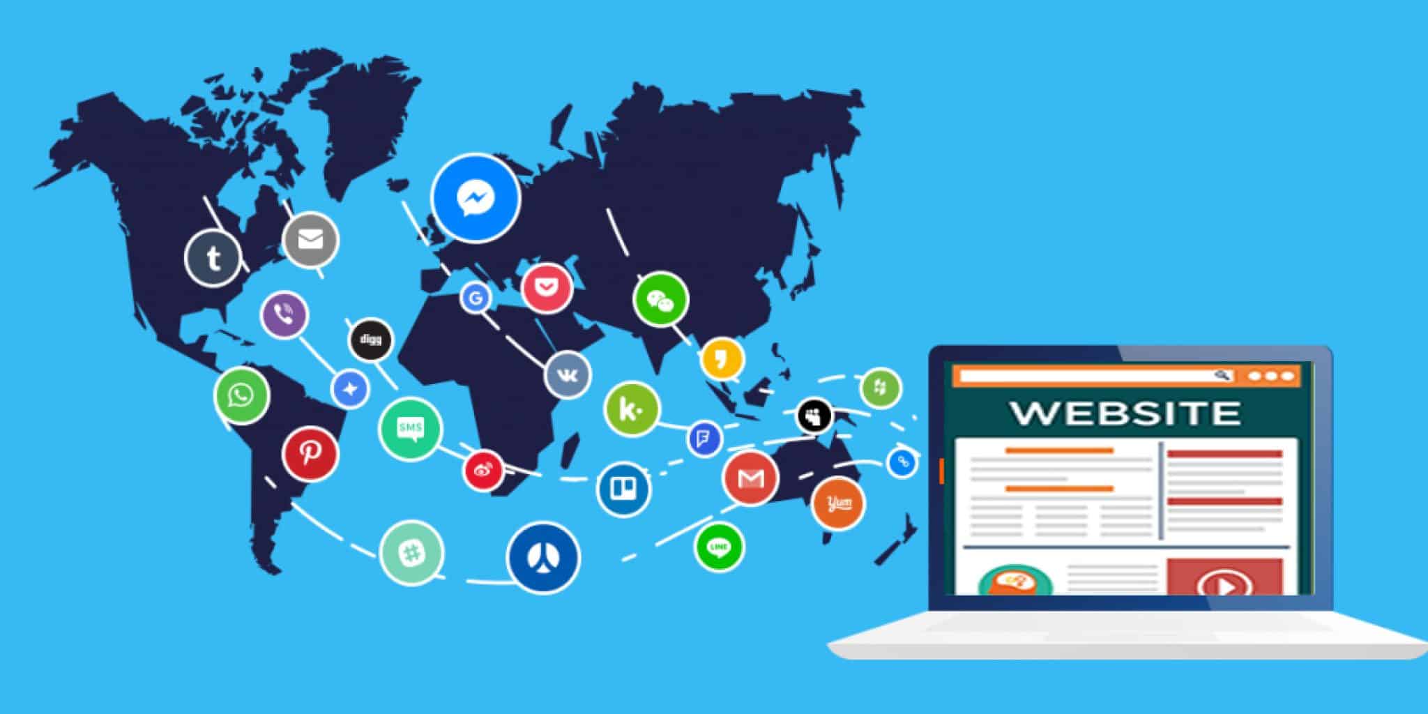 4 Effective Social Media Integration Strategies for Your site in 2021