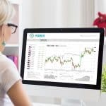 Forex Trading Platform