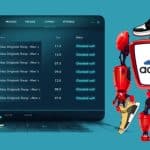 Best Adidas Bot