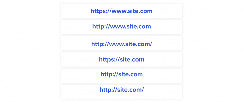 Different Versions Of The Same Website