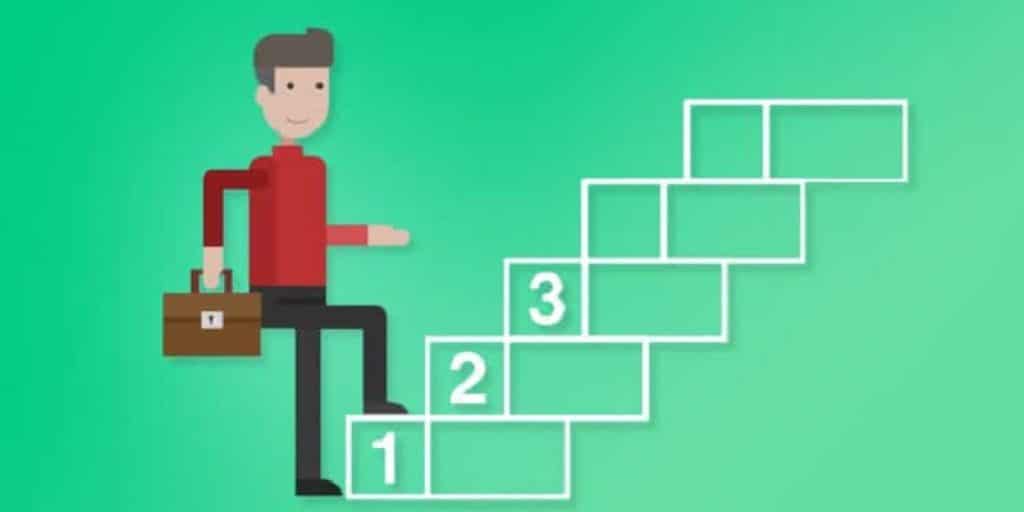 the-cisco-certification-know-the-variety-you-can-choose-from-techuseful