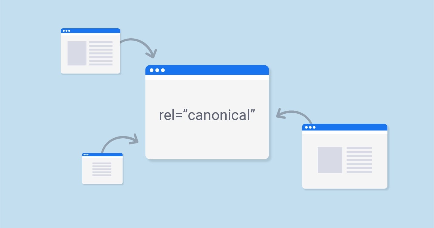 Implement A Rel=”canonical” Attribute