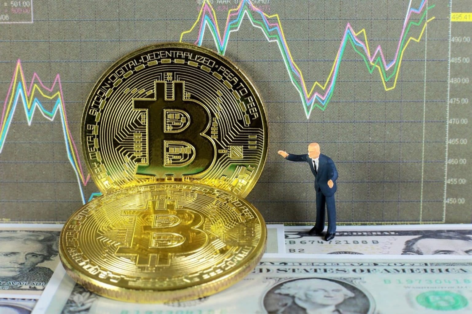 investing in bitcoin currency price