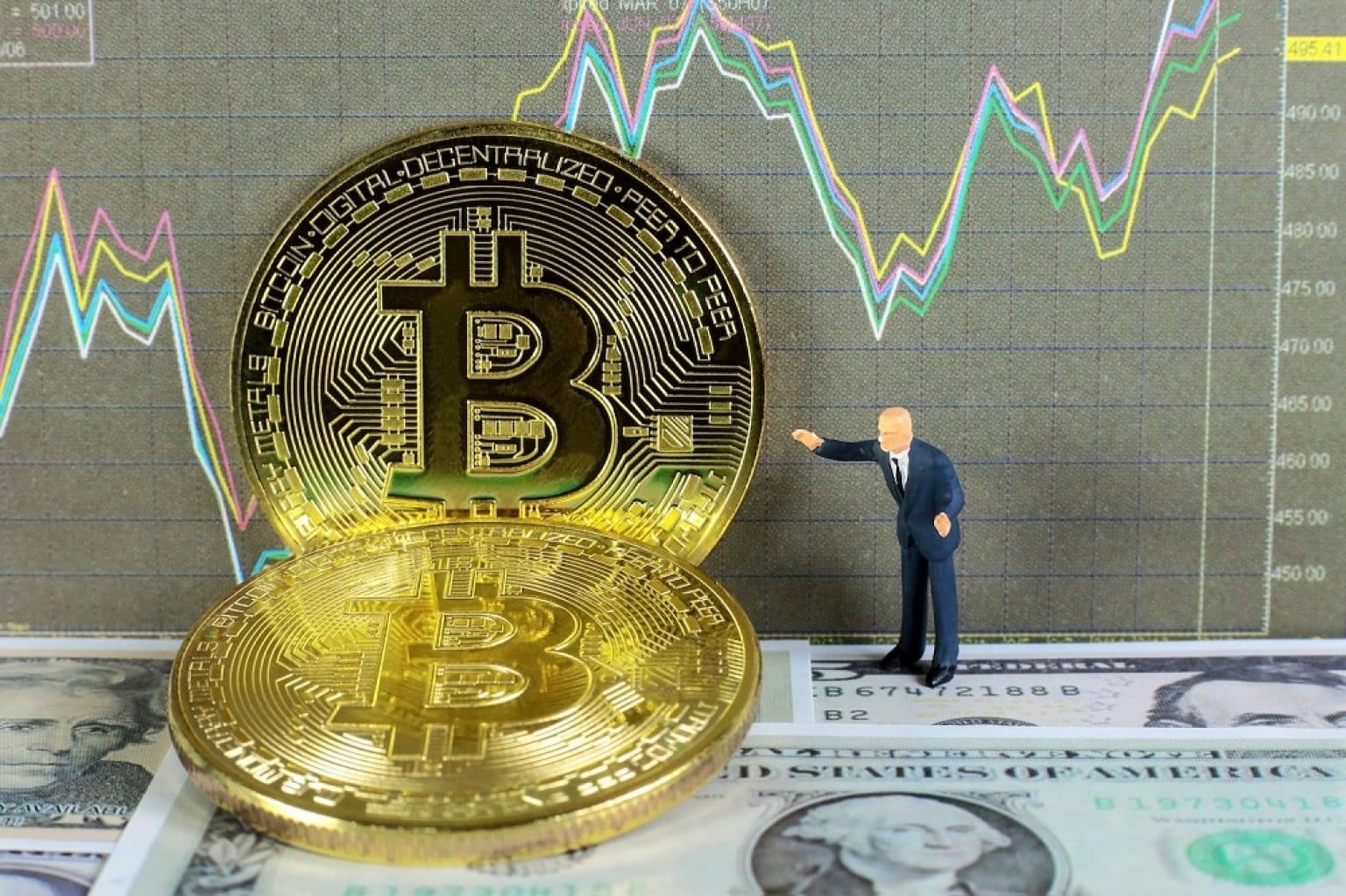 $200 bitcoin investment
