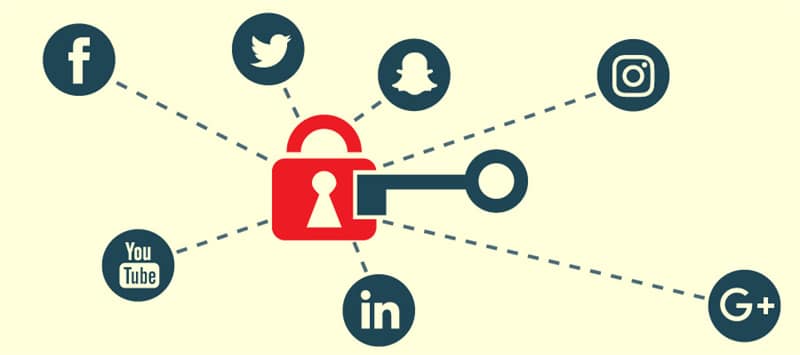 Change Privacy Settings on Social Media