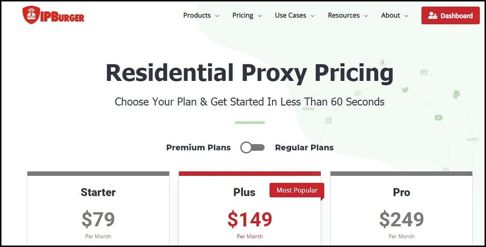 IPBurger for Residential Proxies