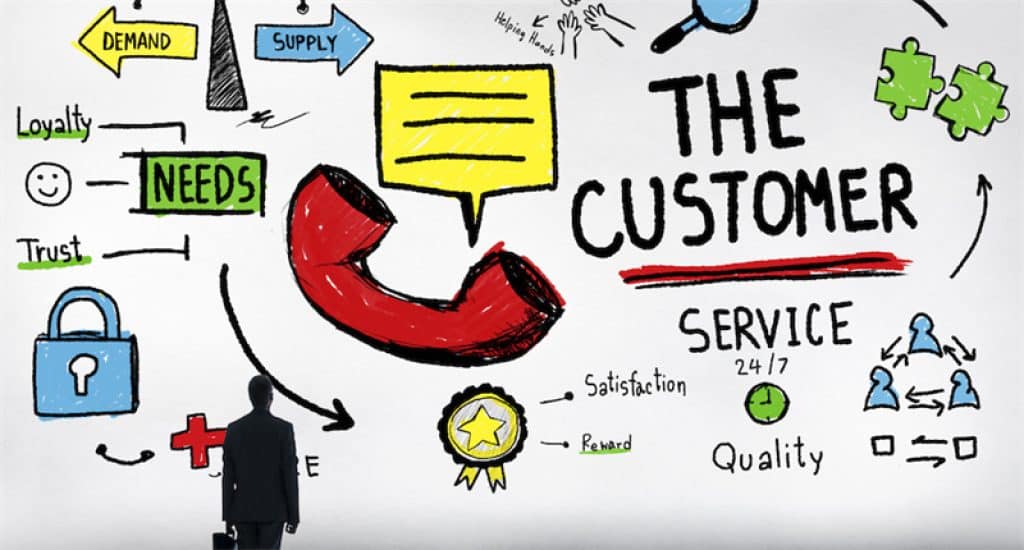 Improve Your Customer Service