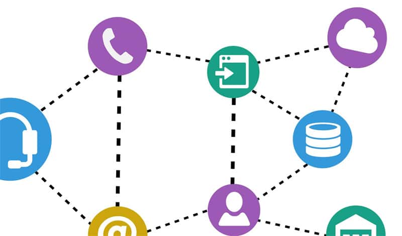 Map Your Data Flows