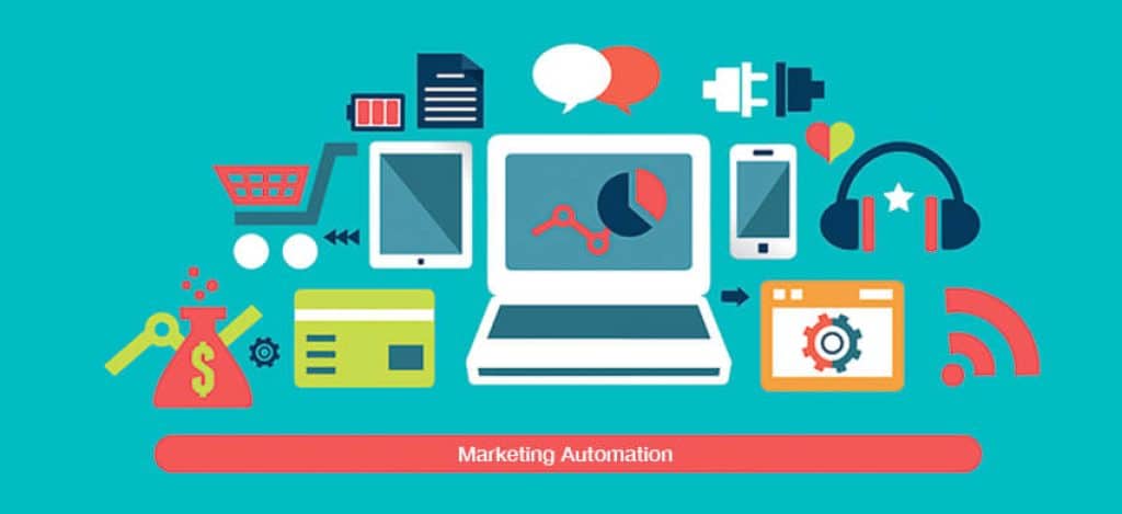Marketing Automatization Software