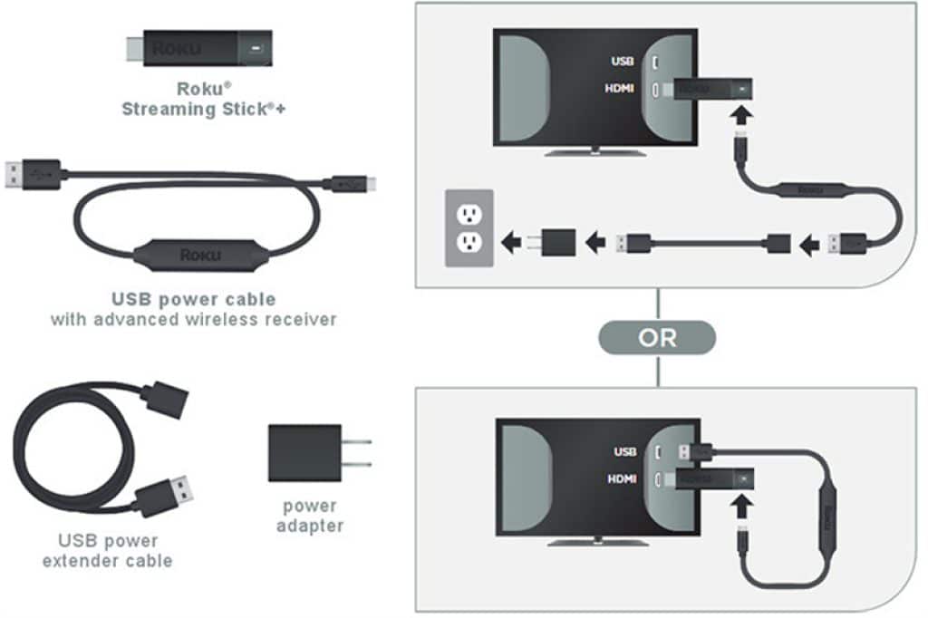 Reconnect all cables