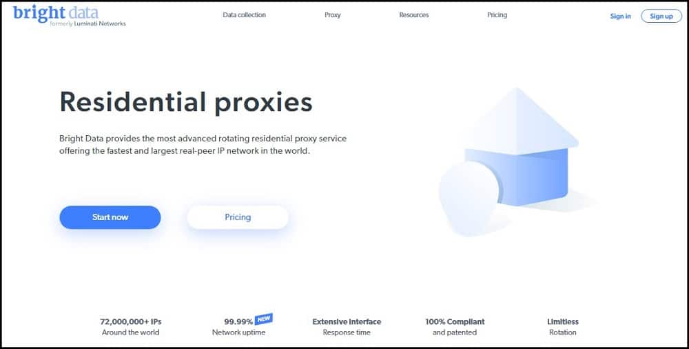 Residential Proxies of Brighrt Data