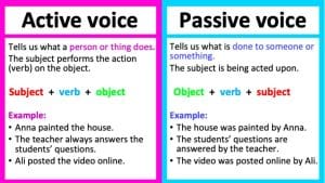 Use active voice