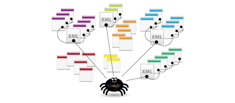 Use the sitemap.xml file