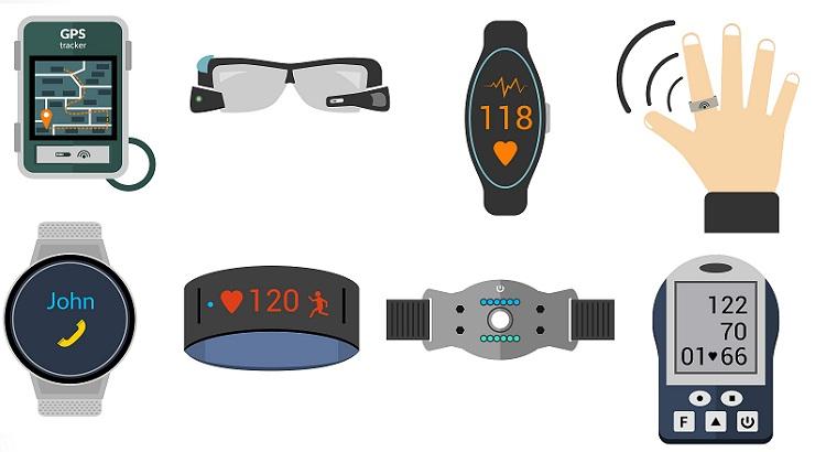 Wearables