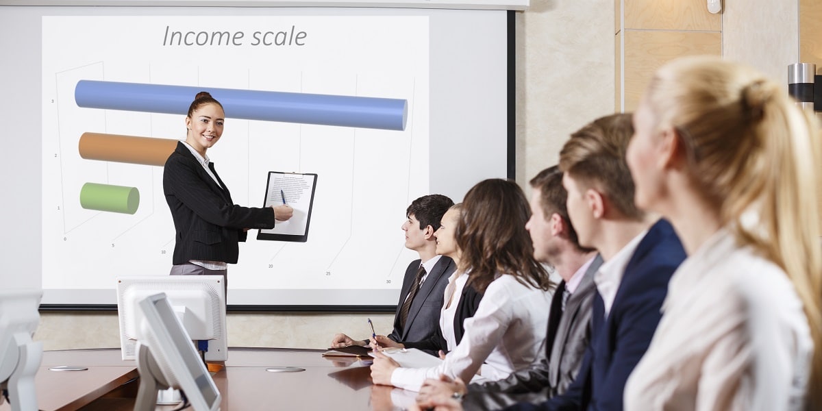 Employee Training Progress
