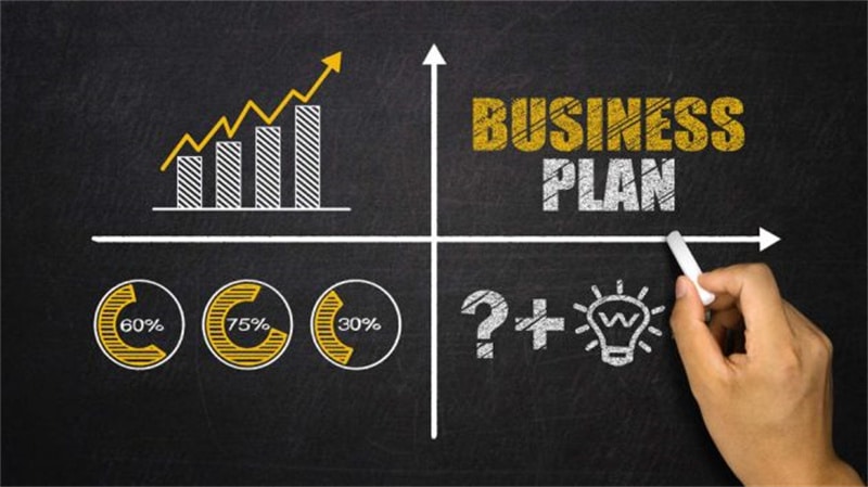 Have a Business Plan