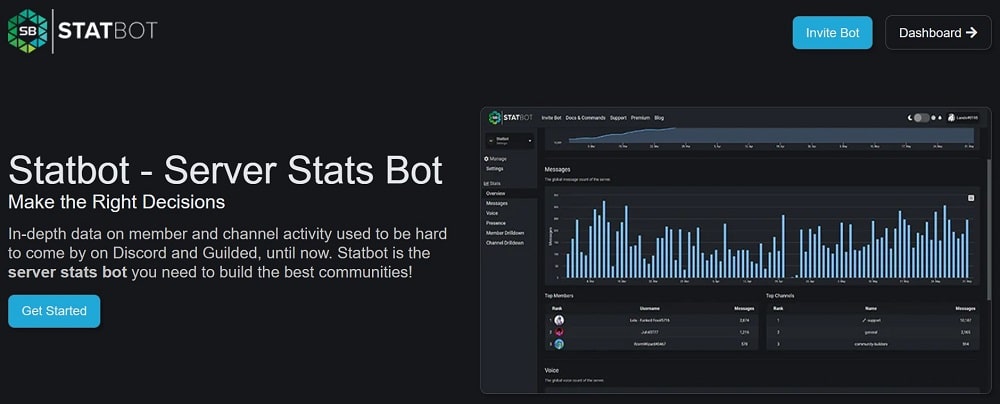 statbot