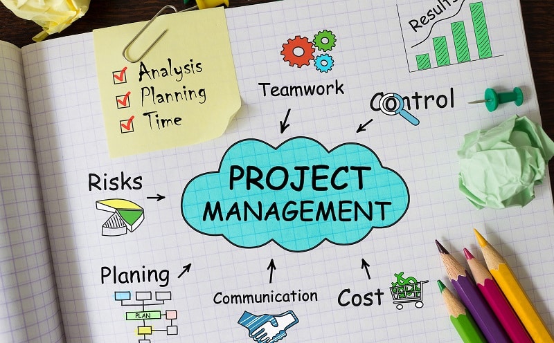 Project management